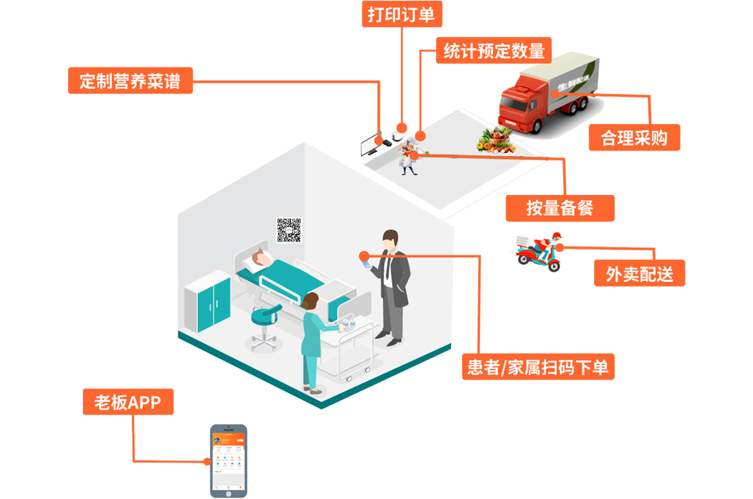 hospital_scene 拷貝.jpg